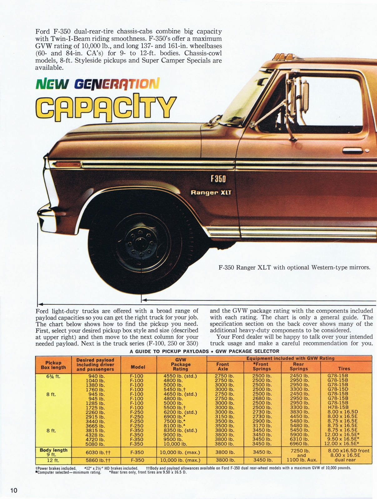 n_1973 Ford Pickups-10.jpg
